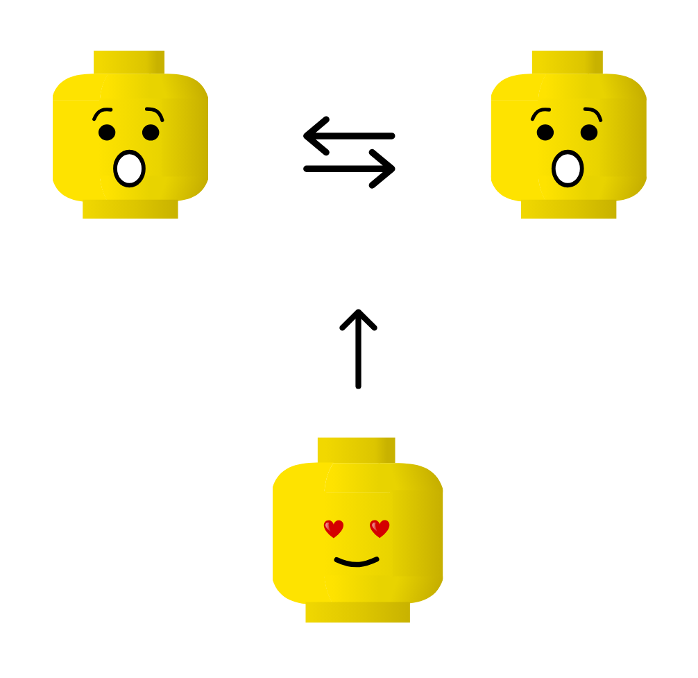 Konflikte im Kindergarten - Phase 2