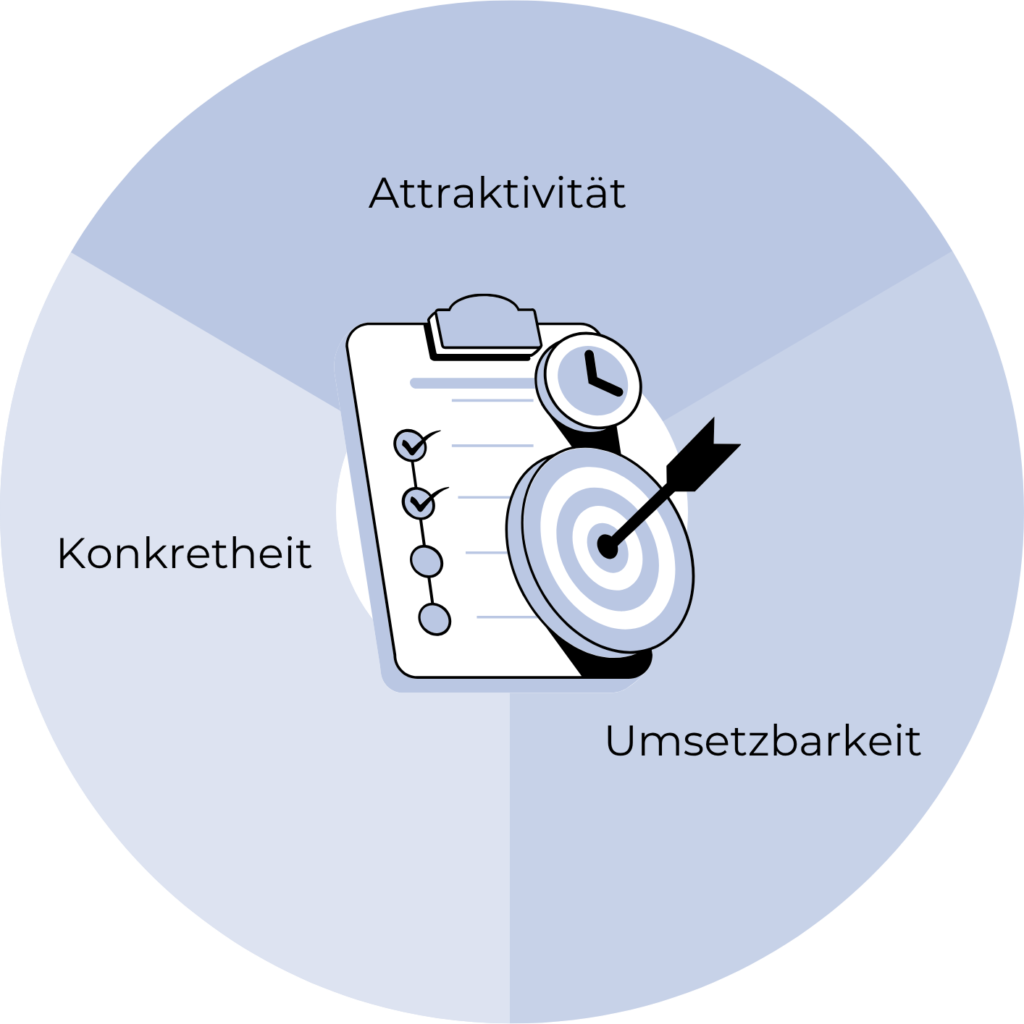 Teamentwicklung im Kindergarten